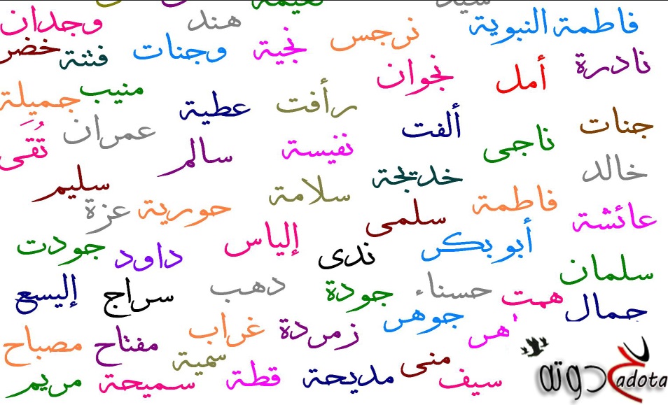 تفسير حلم رؤية اسم شخص مكتوب في المنام