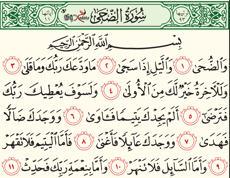 تفسير رؤية سورة الضحى في المنام