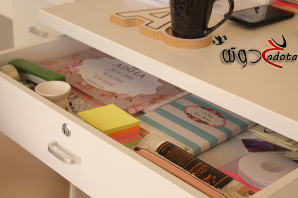 تفسير رؤية درج المكتب في المنام