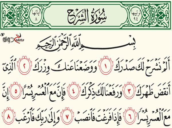 تفسير حلم قراءة سورة الشرح في المنام