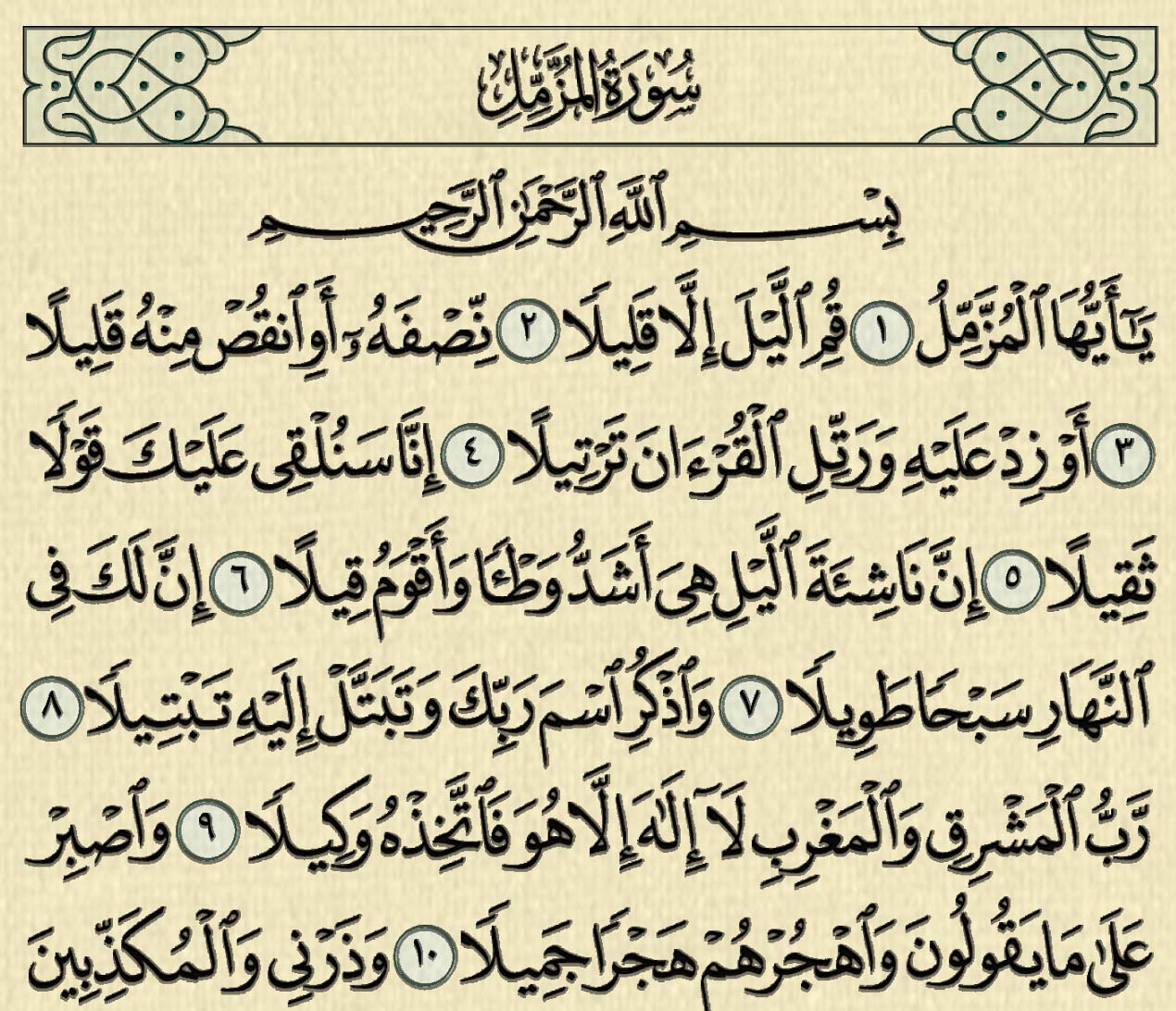 تفسير رؤية سورة المزمل في المنام
